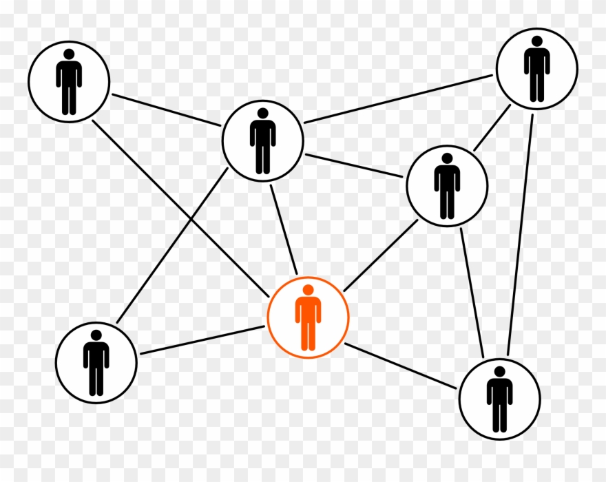Addressing The “development Director Problem” With - Influencers Icons Clipart