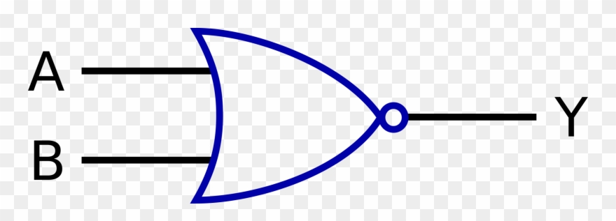 Xor Gate Exclusive Or Logic Gate And Gate - Symbolic Representation Of Or Gate Clipart