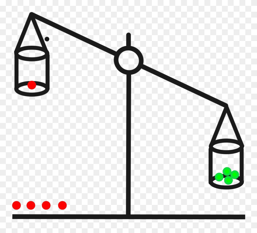 Scale Clipart Animated - Animated Scales Of Justice - Png Download