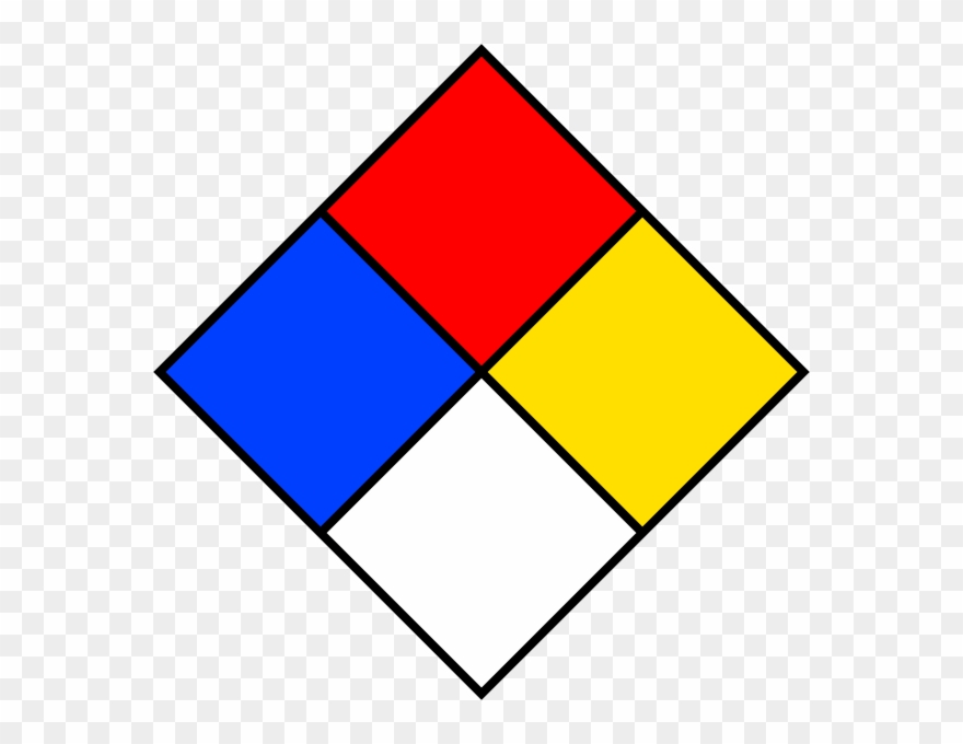 Nfpa Label Template Clipart