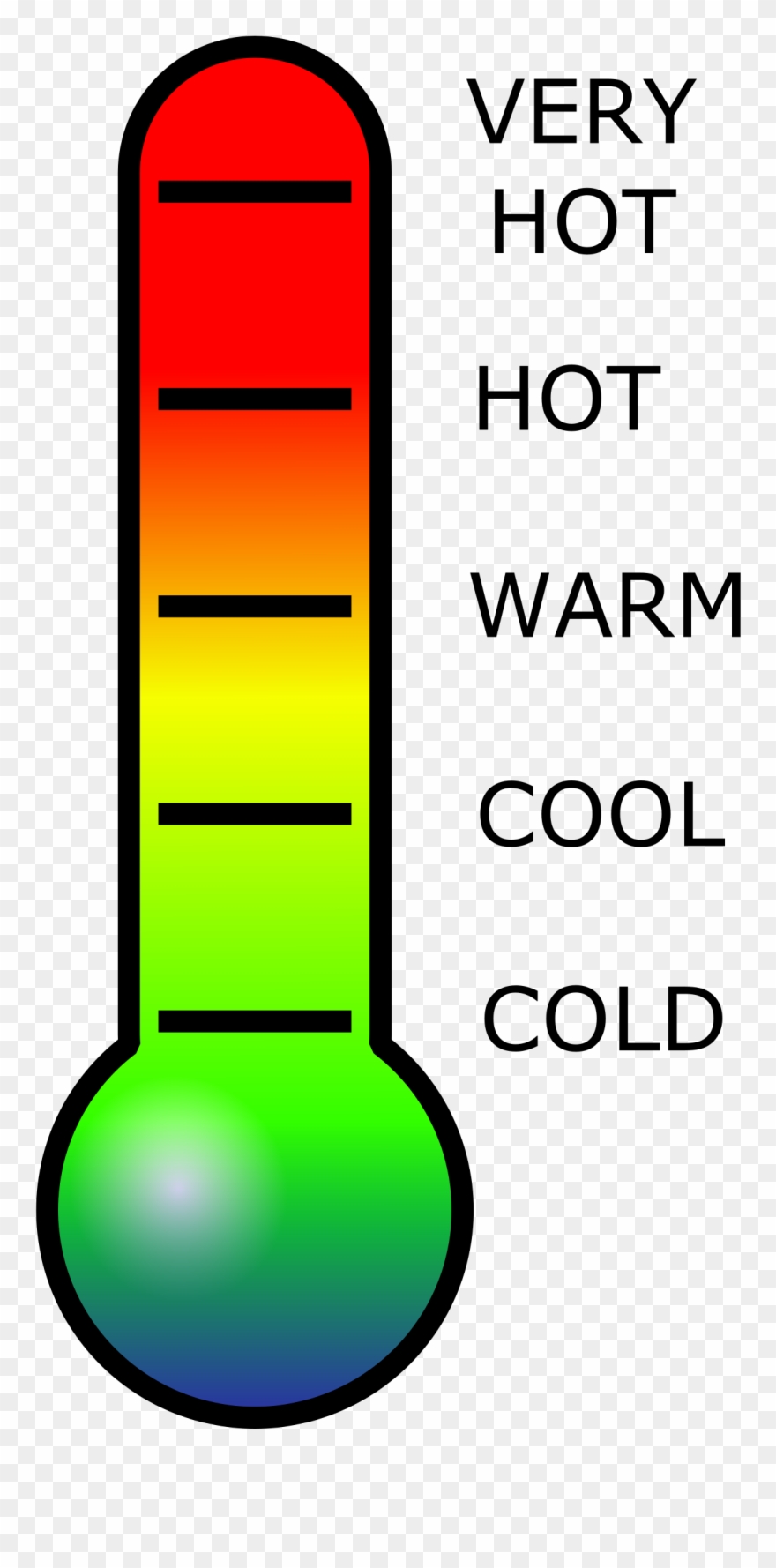 Clip Art Red Transprent - Clip Art Temperature Thermometer - Png Download