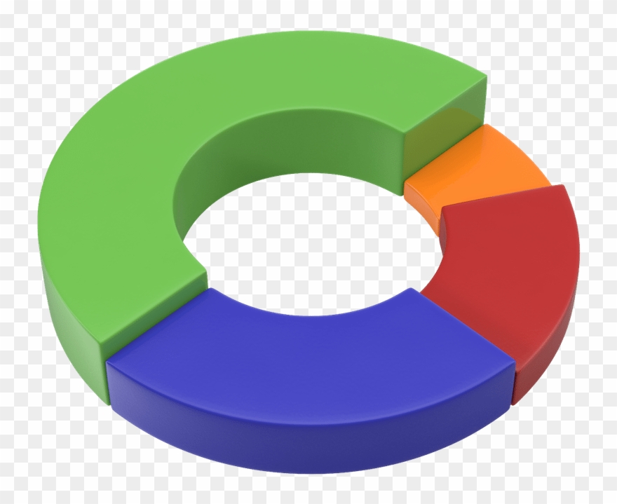 Our Process Includes - Circle Clipart