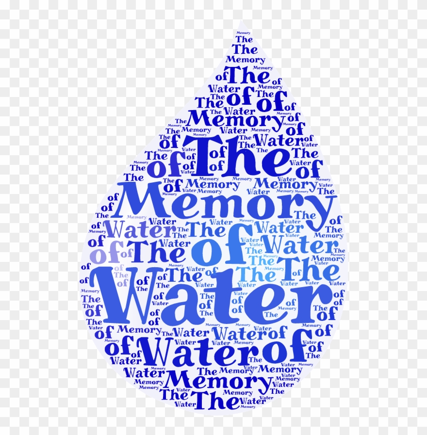 The Memory Of Water By Shelagh Stephenson, With Reading - Suicide Word Cloud Clipart