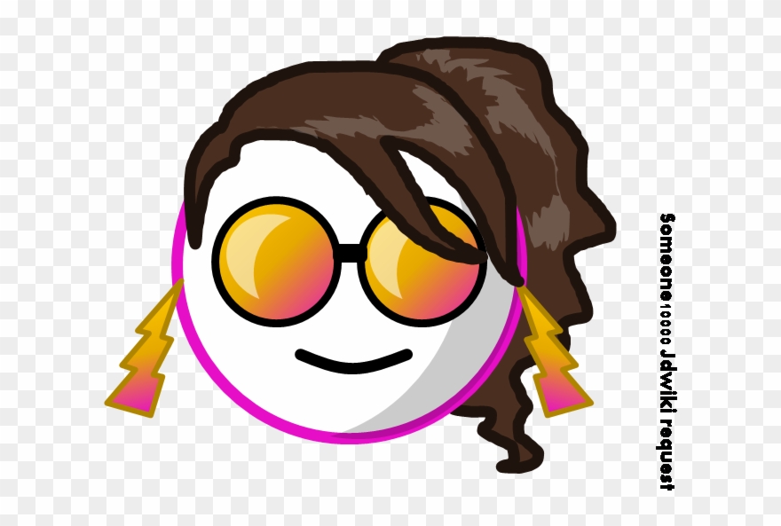 Duet 3 Avatar 1 - Aperture Chart Clipart