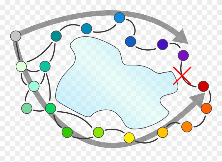 Ring Species Blank Clipart