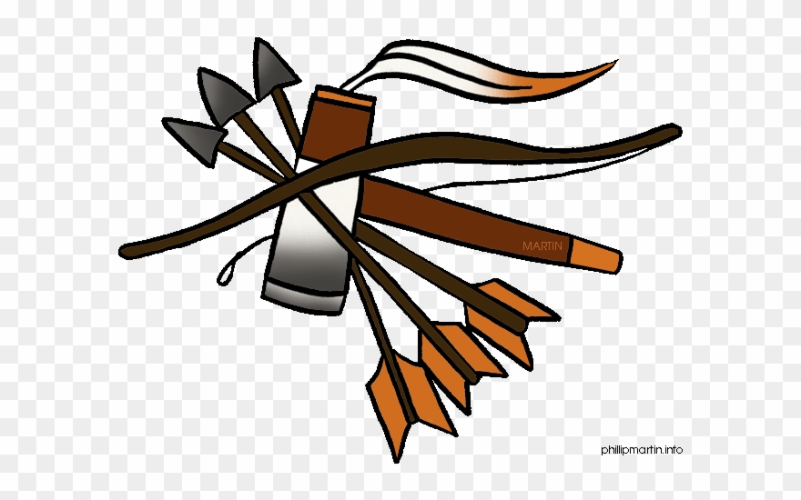 Native American Clip Art Animated Free Clipart - Choctaw Symbol - Png Download