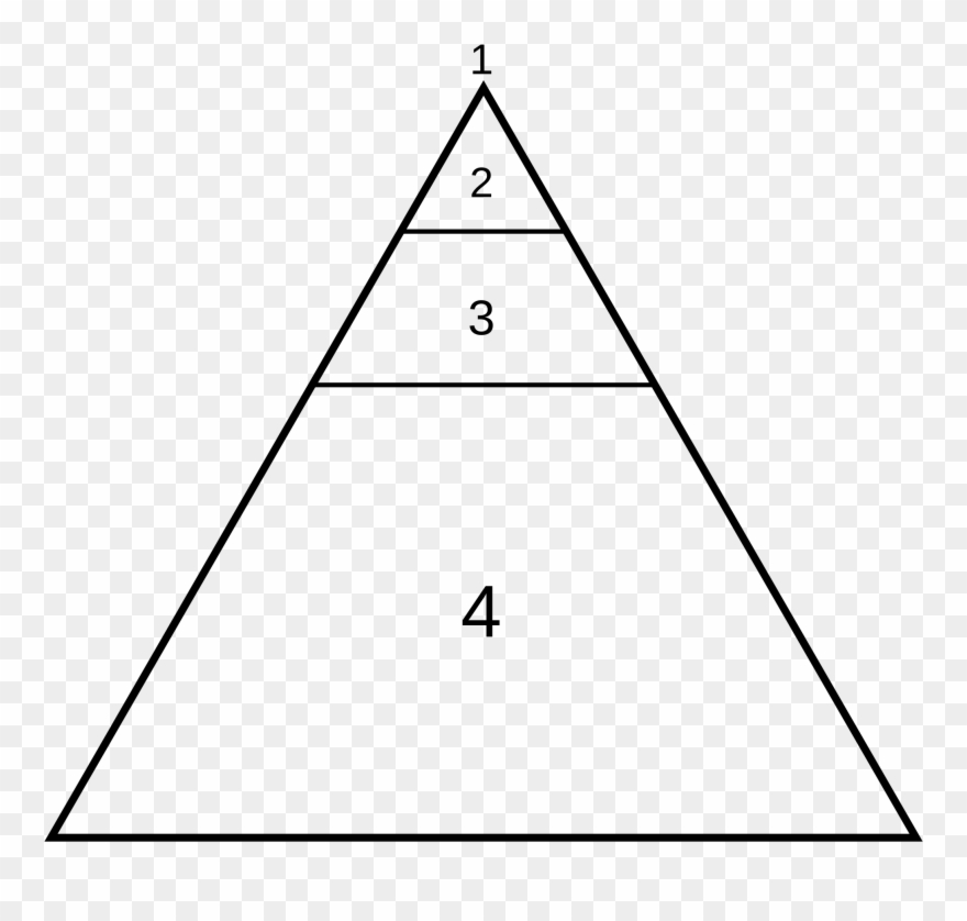 File Ne Svg - Social Class Pyramid Transparent Clipart