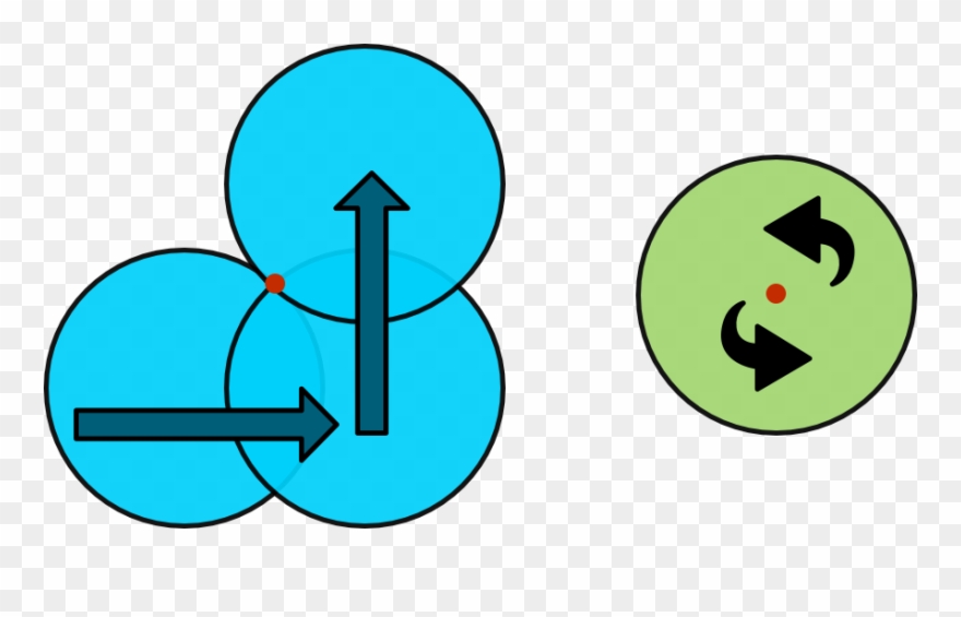 Spin - Area Del Circulo Clipart