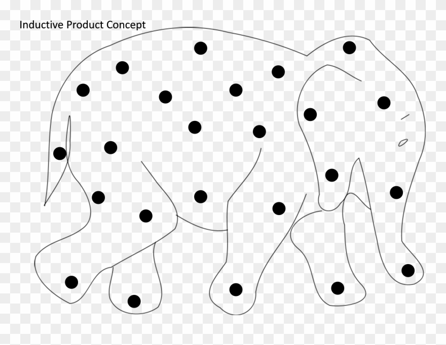 This Is An Inductive Elephant - Drawing Clipart