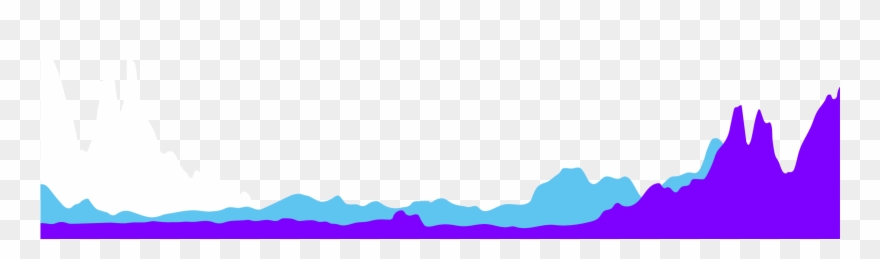 Footer Chart Waves Clipart