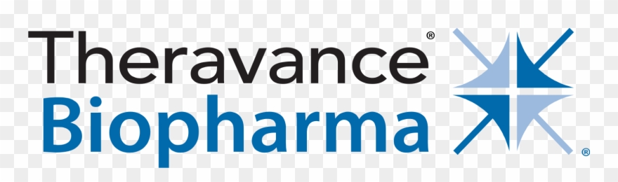 $115 Million - Theravance Biopharma Logo Clipart