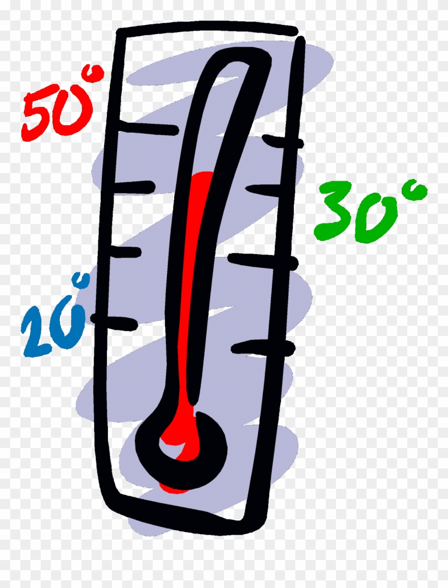Aileen Stewart S Blog Yard Sale Signs Clip Art Yard - Clip Art Thermometer - Png Download