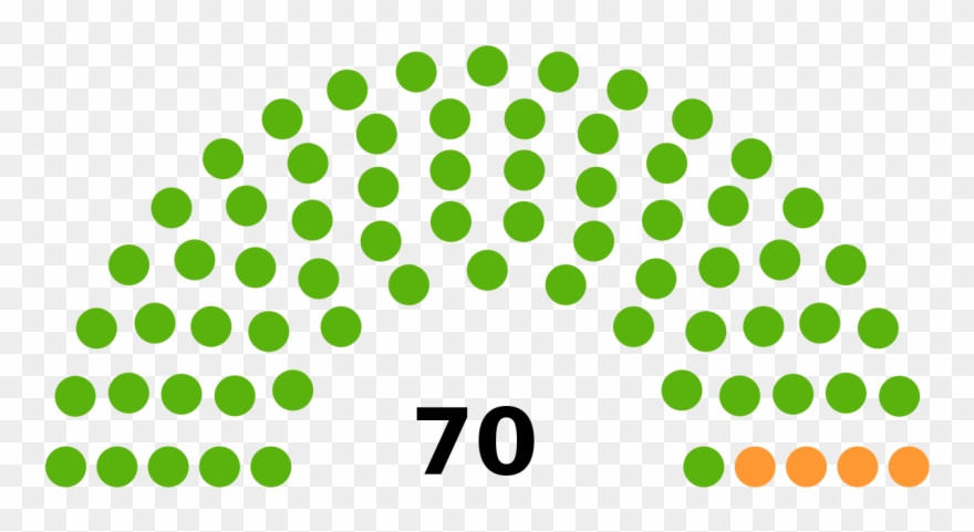 Congress Committee Cliparts 29, Buy Clip Art - Us Senate Seats - Png Download