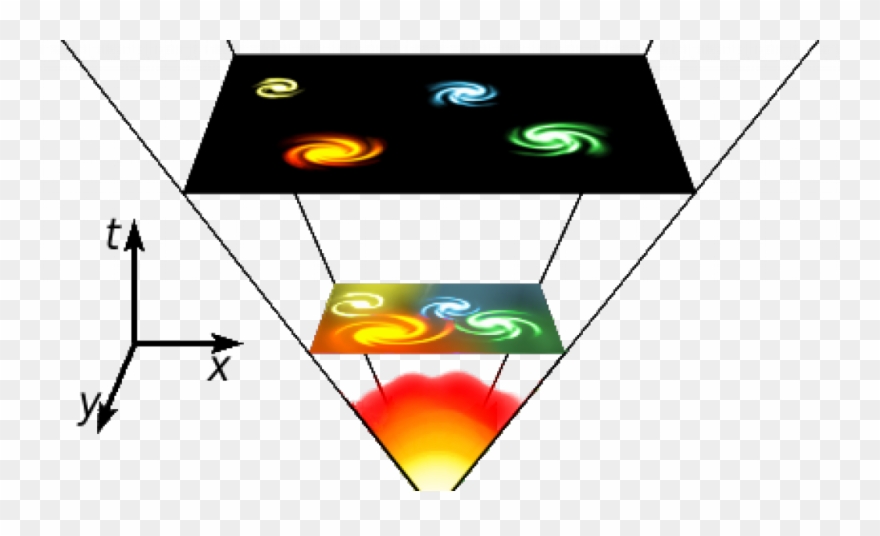 A La Recherche Des Traces Du Big Bang - Big Bang Theory For Kids Clipart