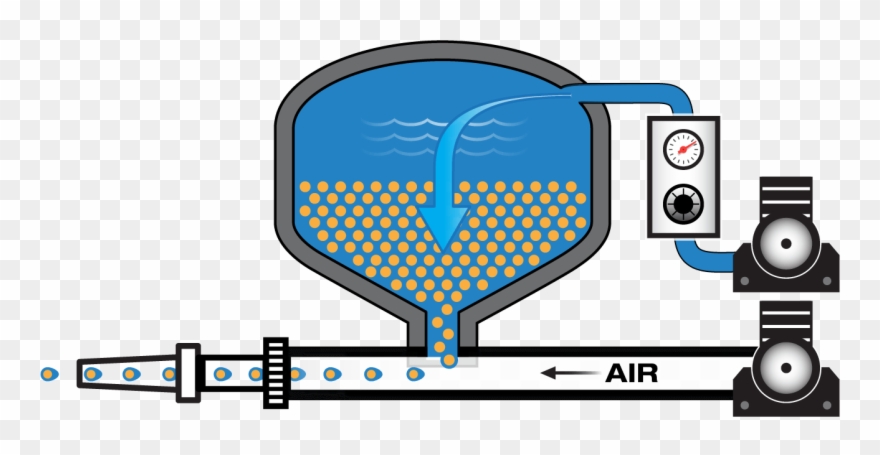 A Graco Vapor Abrasive Blast Pot - Abrasive Blasting Clipart
