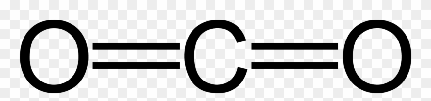 Carbon Dioxide Chemical Structure Clipart