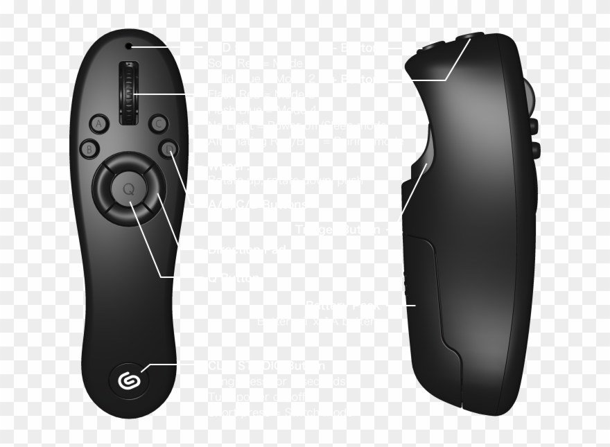 Part Names - Clip Studio Paint - Png Download