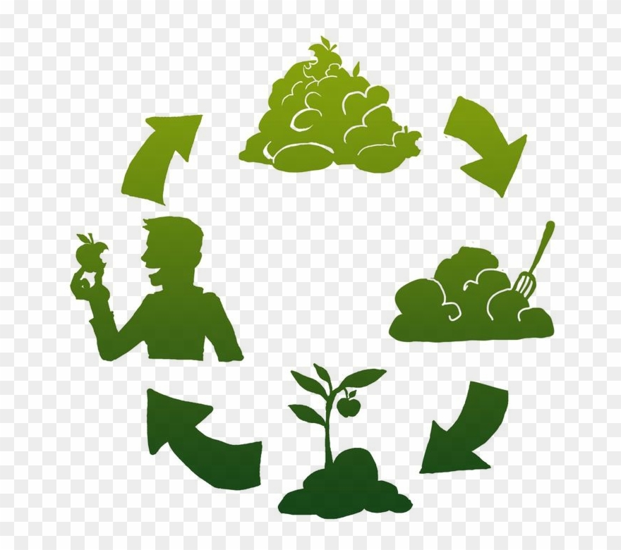 Are You Interested In Composting But Not Sure Where - Composting Logo Clipart