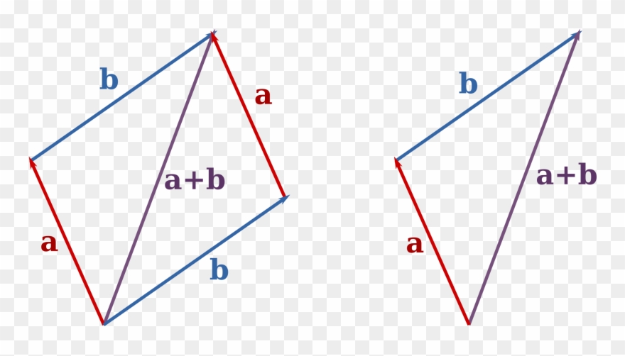 Logo - Vektor Addition Clipart