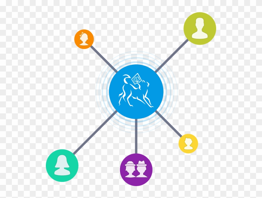 Ab Version 5 Benutzerverwaltung Und Uploads - Factors Of Gallstones Clipart