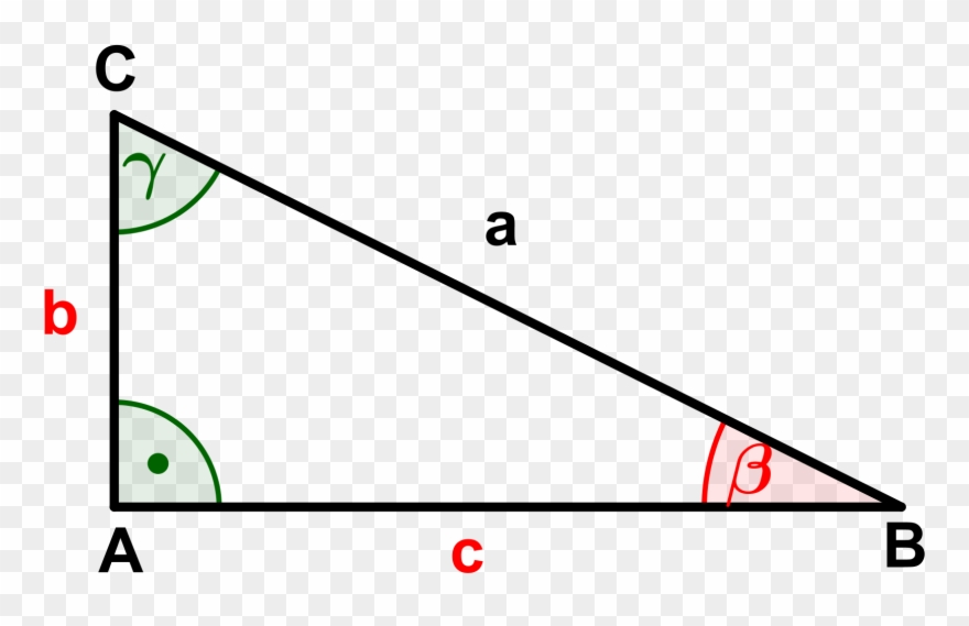 Trigonometrie - Rechtwinkliges Dreieck Alpha 90 Grad Clipart