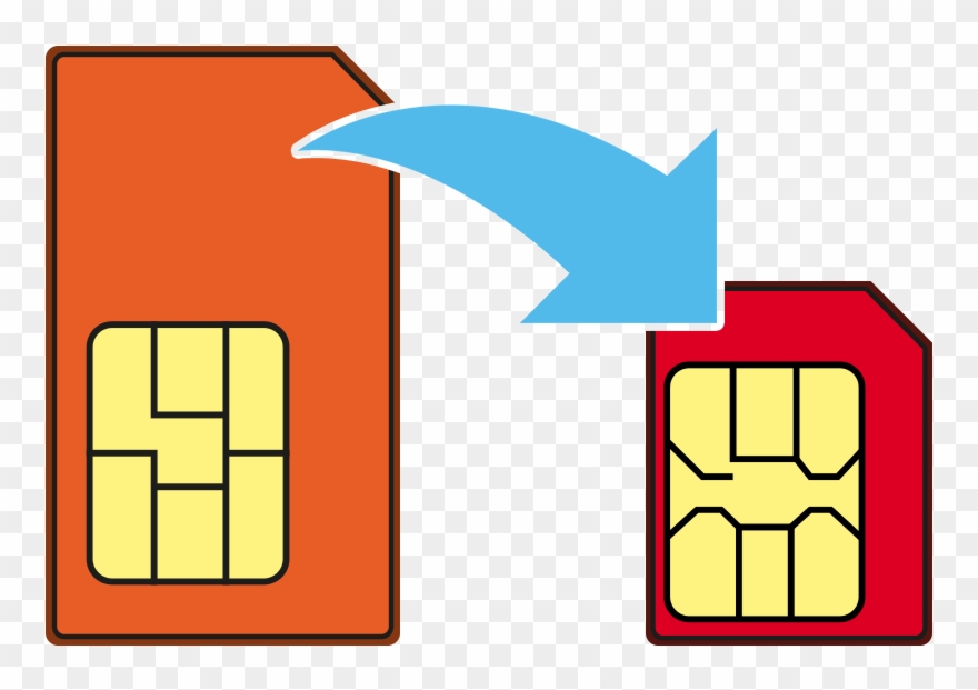 Sim-karte Tauschen - Subscriber Identity Module Clipart