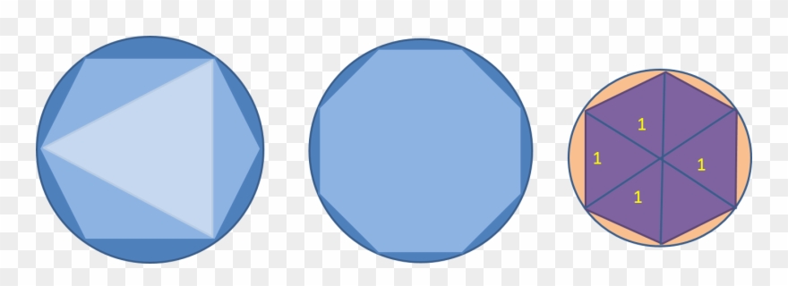 As We Find The Surroundings Of The Smooth Hexagon Comfortable - Circle Clipart