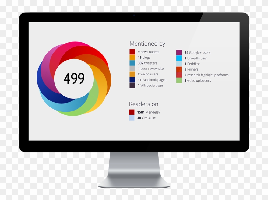 Altmetric Badges Clipart