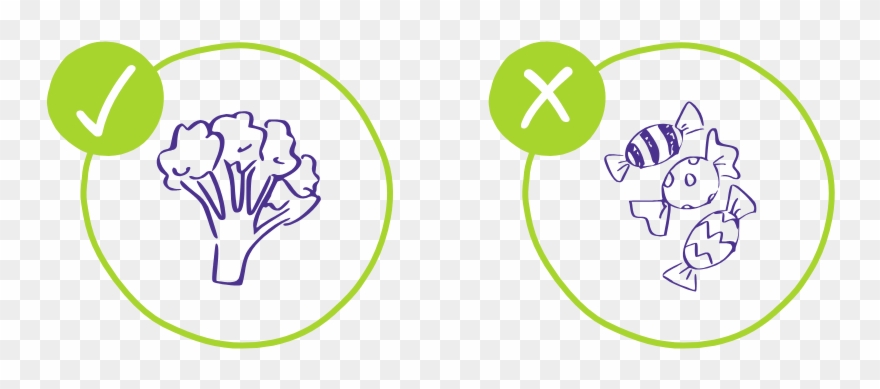 Starlight's Sugar Free Me Challenge Works Best When Clipart