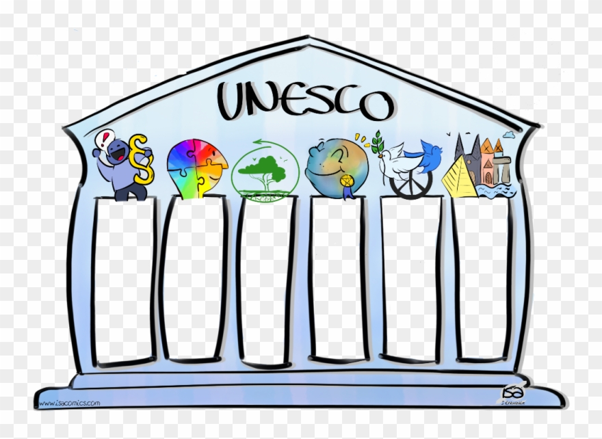 Arbeitsgemeinschaft - Unesco Schule Clipart