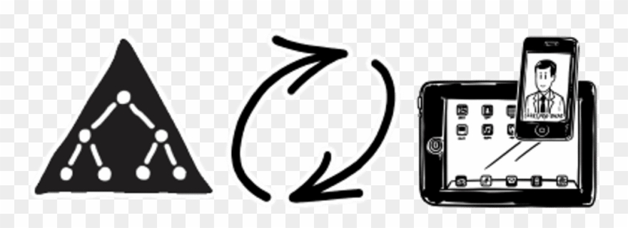 How To Synchronize Active Directory To Your Apple Iphones - Iphone Clipart