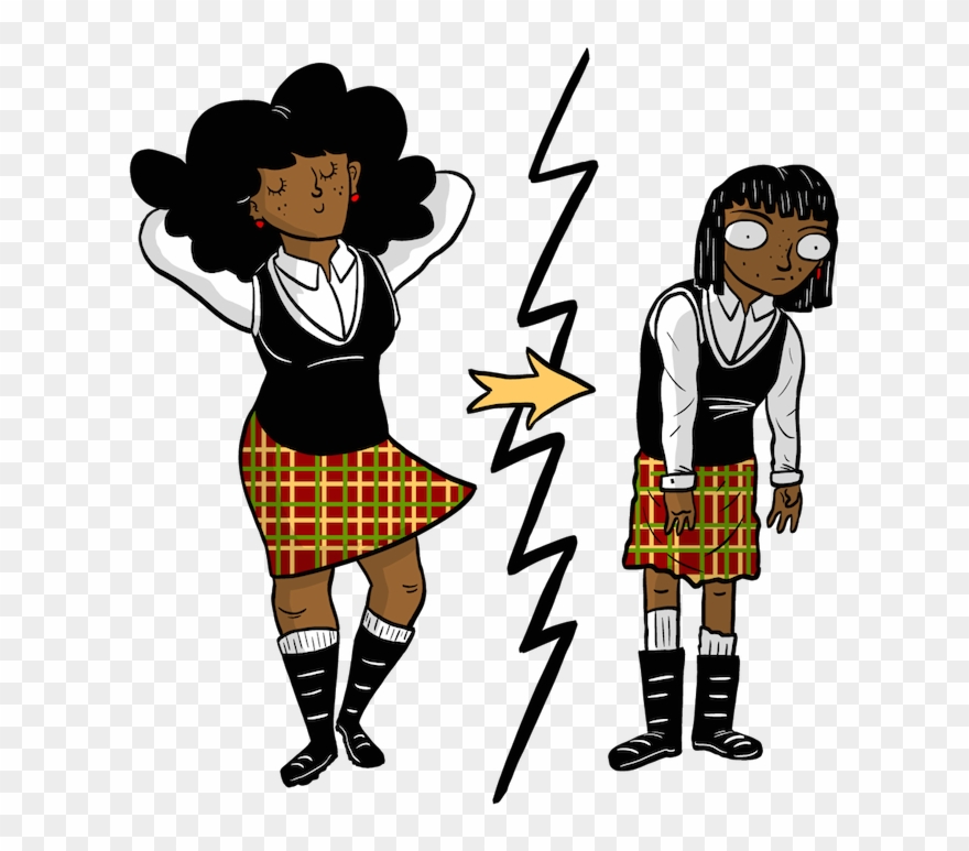 Why You Looked Weird In High School - The Toast Clipart