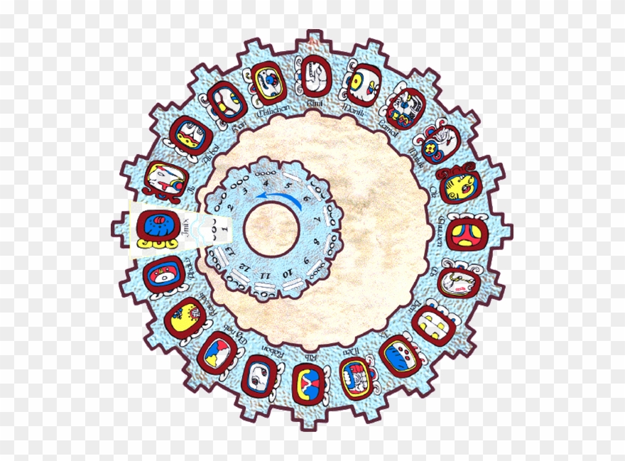 Tzolkin - Calendar Round Maya Clipart