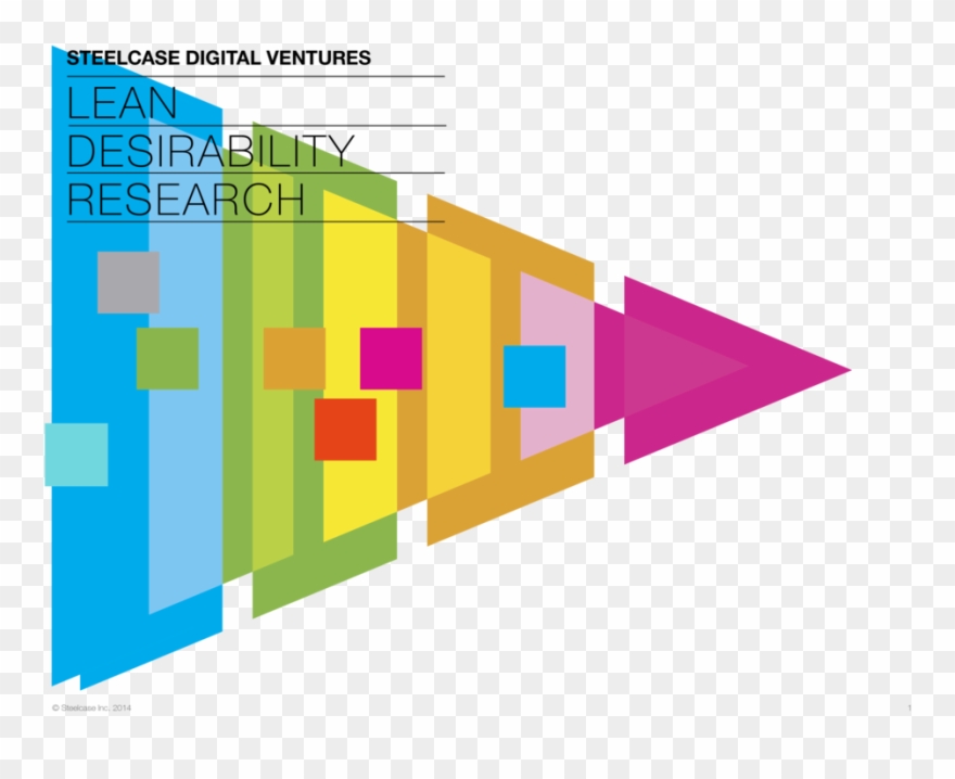 Lean Research Toolkit - Research Clipart