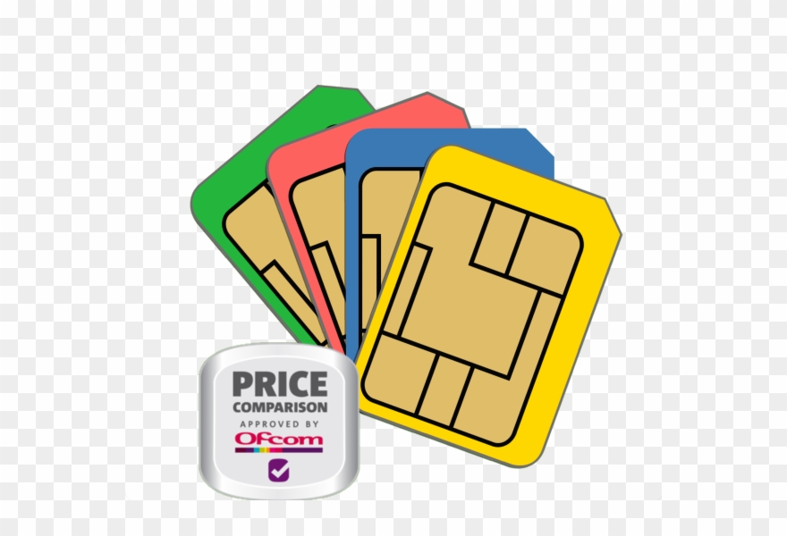 Compare Sim Only Deals - Ofcom Clipart