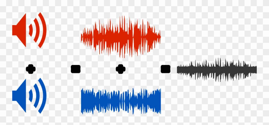 Noise - Noise Cancellation Clipart - Png Download