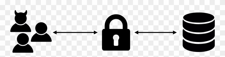 Essay About Taj Mahal Granite Level - Database Access Control Clipart