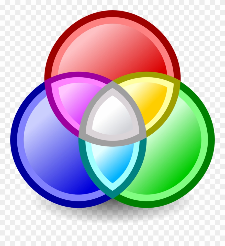 Diagrama De Venn Colores Clipart