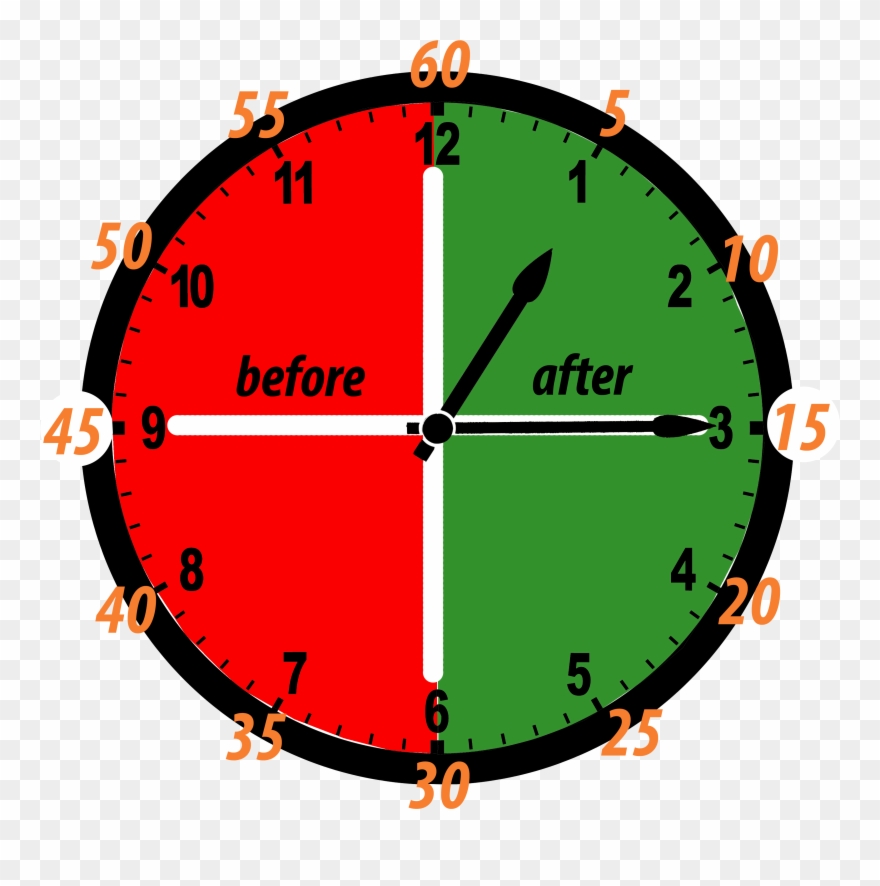 Telling Time St Grade - Quarter After Four Clipart