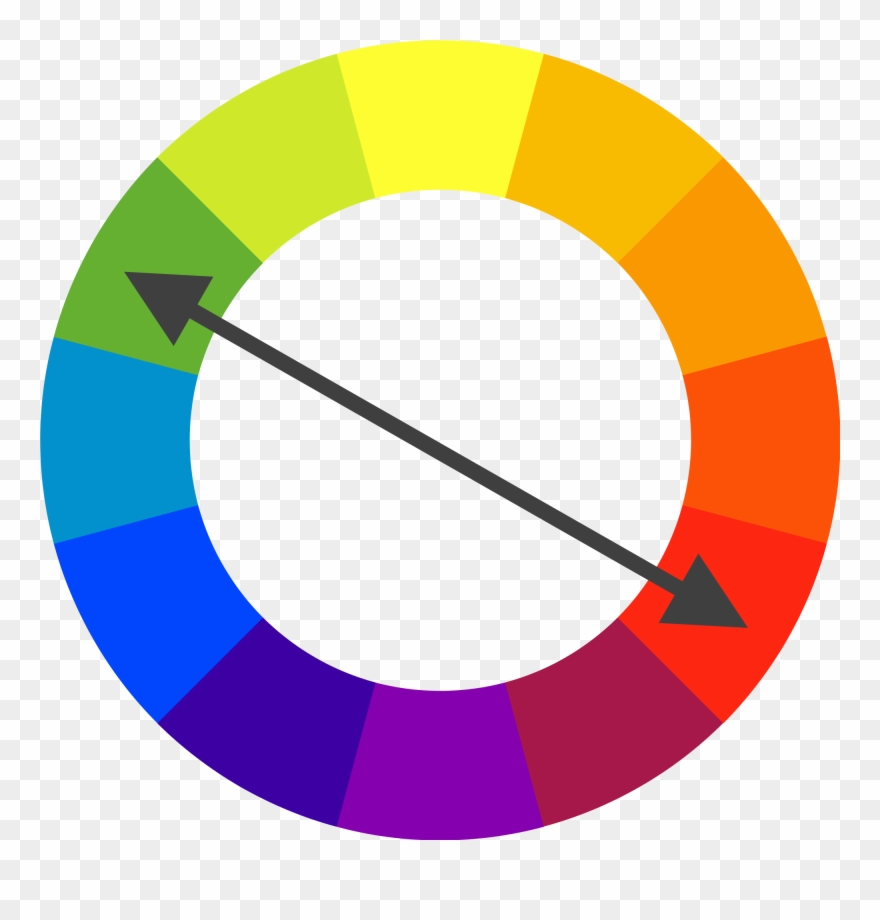 The Underestimated Power Of Color In Mobile App Design - Complementary Color Wheel Png Clipart