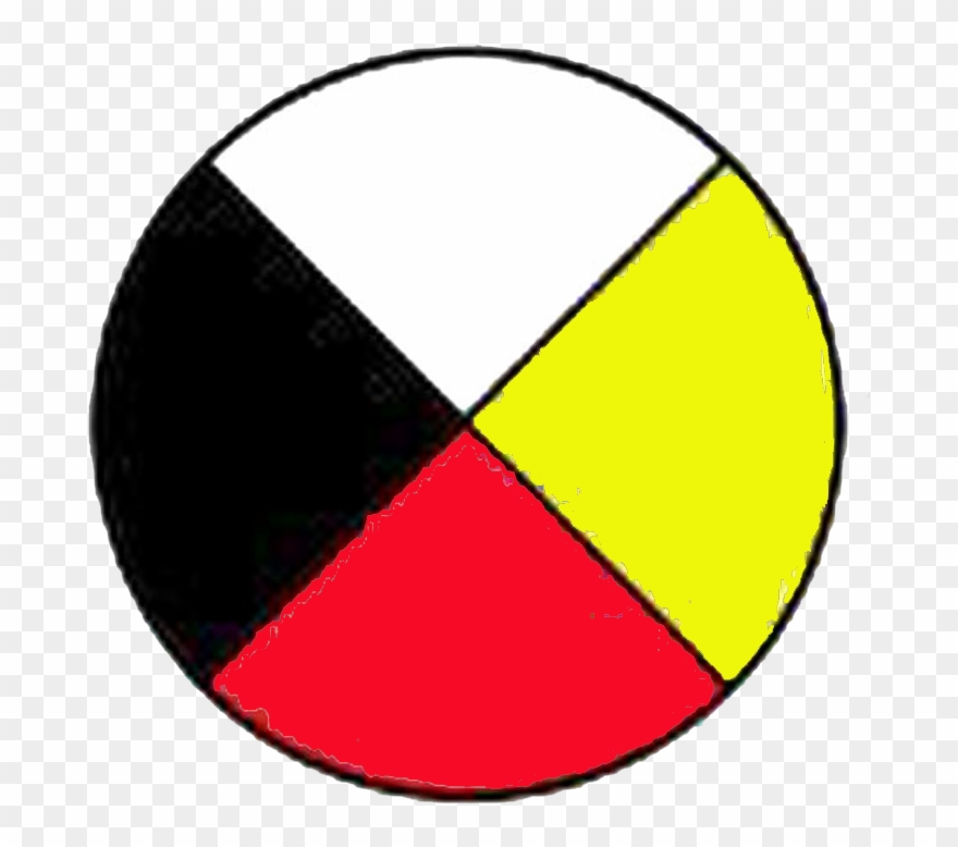 Original - Medicine Wheel First Nations Clipart