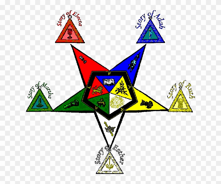 About The Order Of The - Eastern Star Clipart