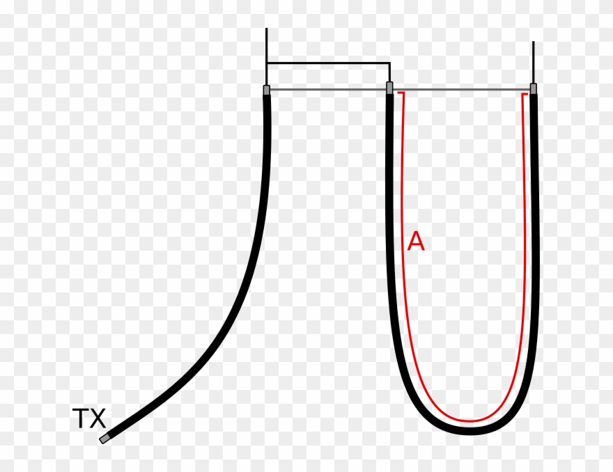 Schematic - Coaxial Cable Clipart