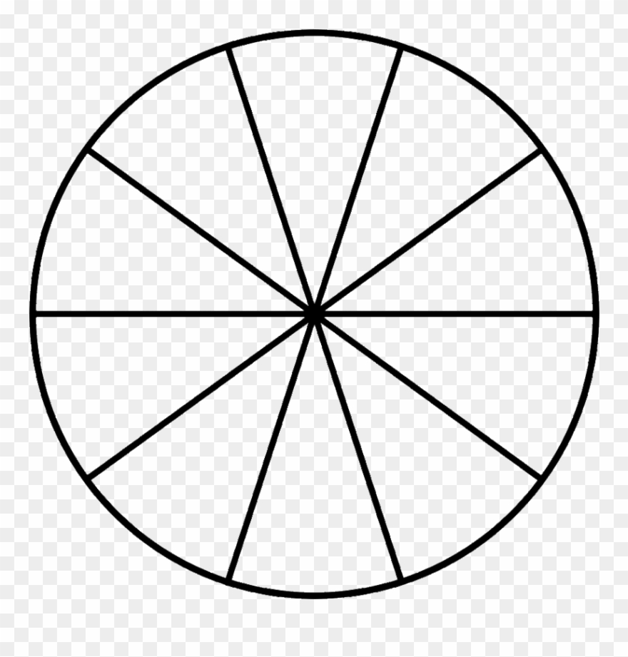 Download Ecosystems Wheel Clipart Ecosystem Bhavacakra - Ecosystem Graphic Organizer Pdf - Png Download