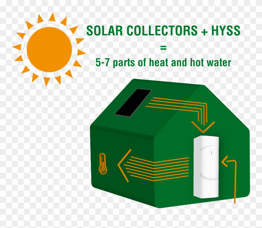 Sun Heating Water Clipart Transparent Download Rr Collections - Decal - Png Download