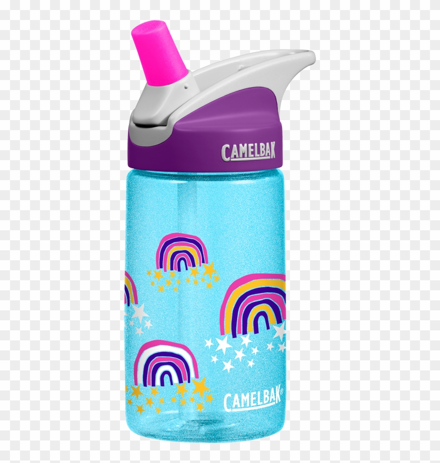 Camelbak Eddy Rainbow Clipart