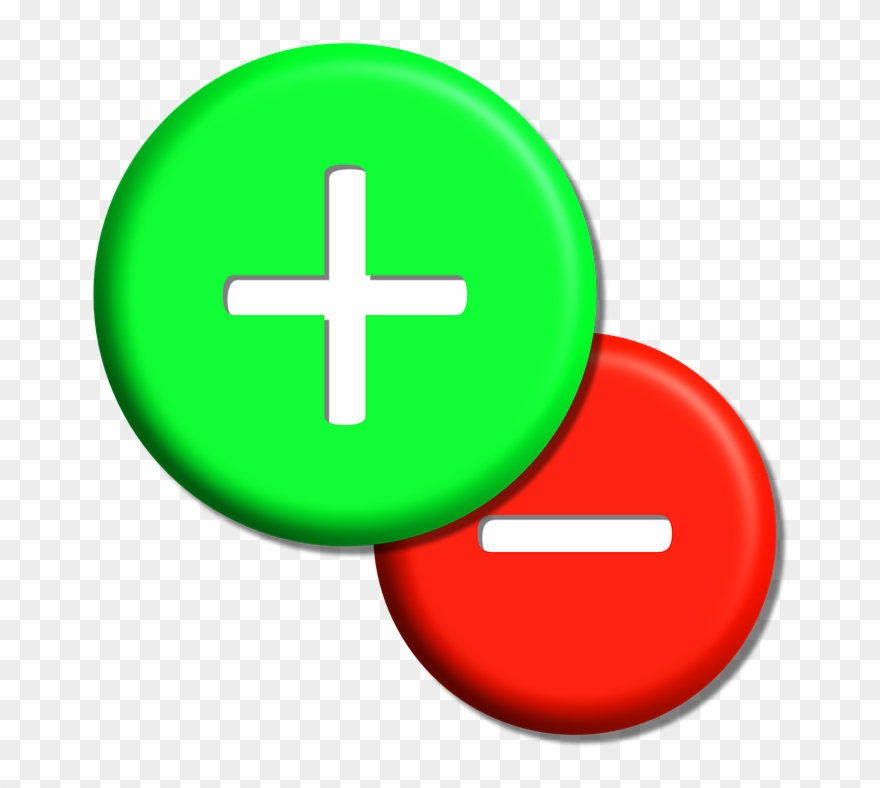 Plus Sign Clip Art Plus Sign Clipart 5324831 Shop Of - Plus And Minus Png Transparent Png
