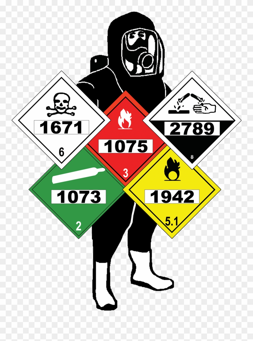 Rainy Days Image - Hazmat Placards Clipart