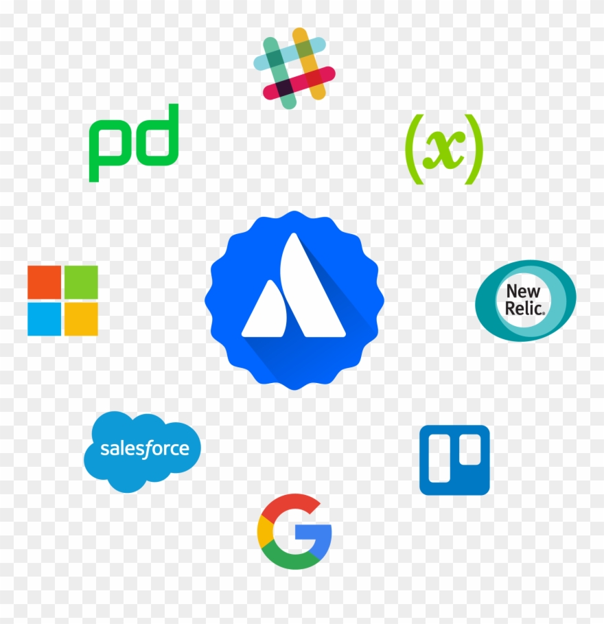 Take Advantage Of Jira Service Desk Connect And Integrate Clipart