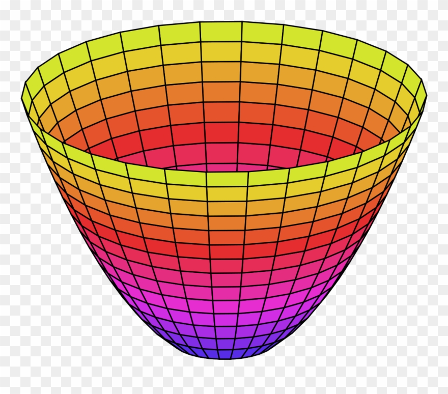 Parabolic Reflector - - 3d Parabola Clipart